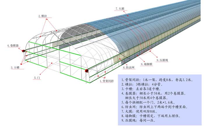 8米跨度簡易拱棚圖紙 8米跨度簡易拱棚圖紙